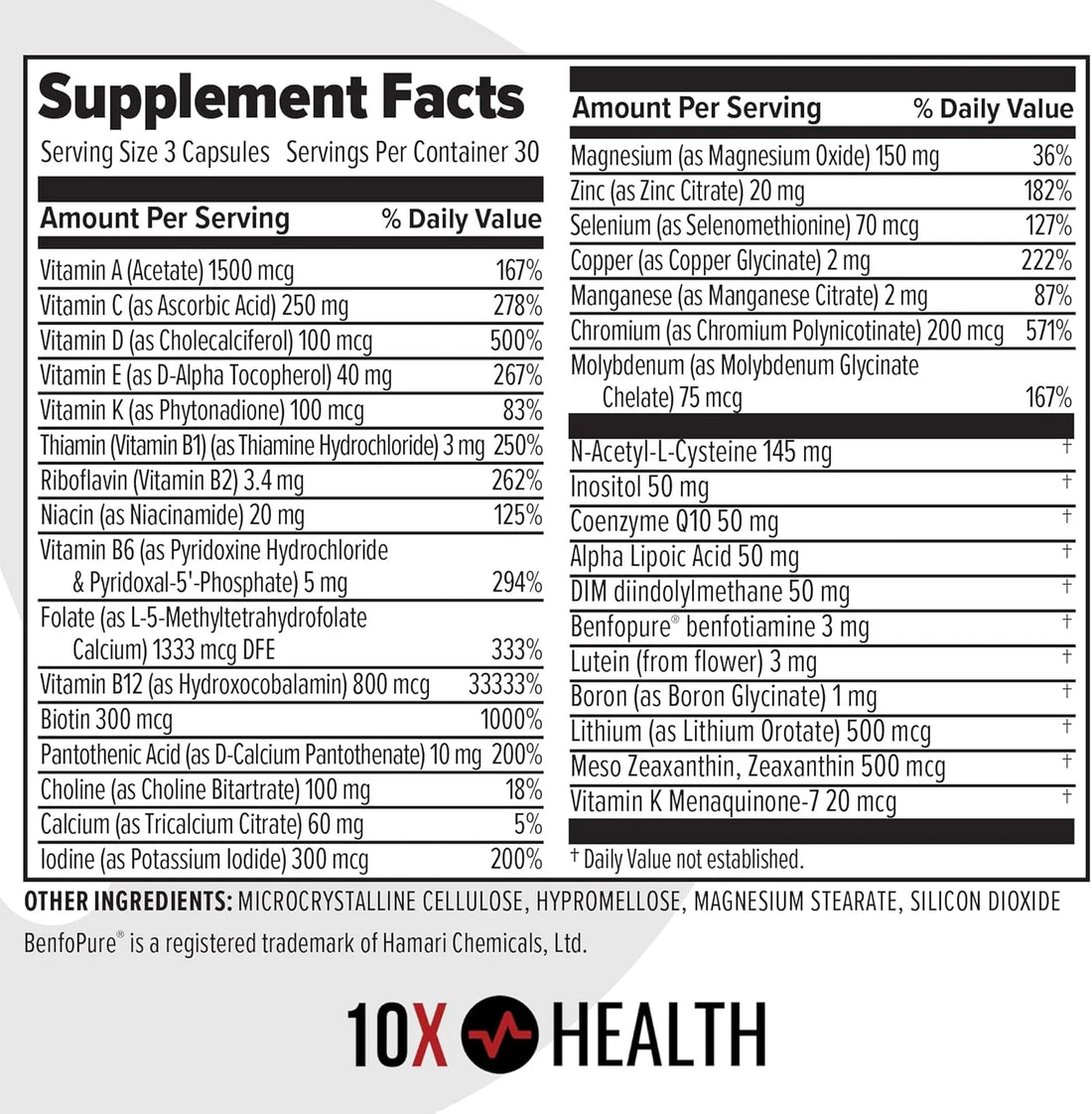 10X Health Optimize Methylated Multivitamin for Men & Women - 34 in 1 Formula with 800 Mcg of Vitamin B12, Vitamin E, 5-MTHF, B Complex, NAC, Magnesium & Zinc Multivitamins - 90 Capsules 2 Pack