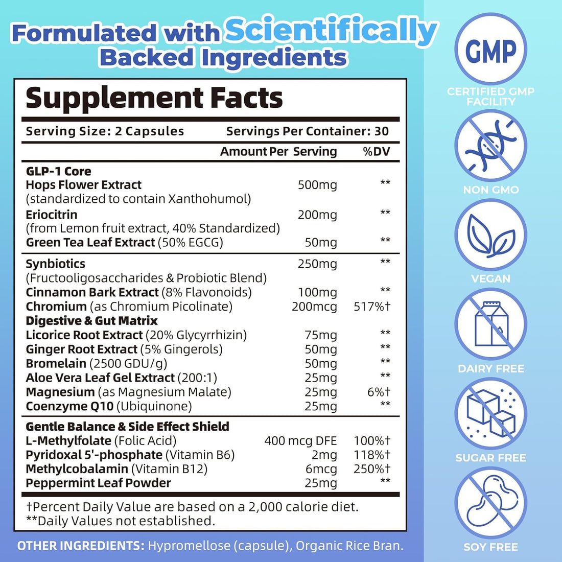 GLP-1 Supplement, GLP Activate Natural Formula, GLP 1 Support for Gut, Digestion, Energy, GLP-1 Levels & Overall Health - 4 Packs